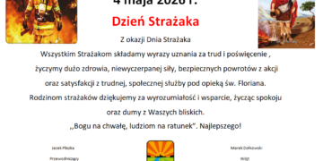 Dzień Strażaka – życzenia